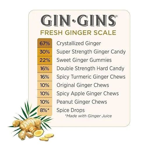 The Ginger People Spicy Apple Gin Gins Ginger Chews, 3 Oz
