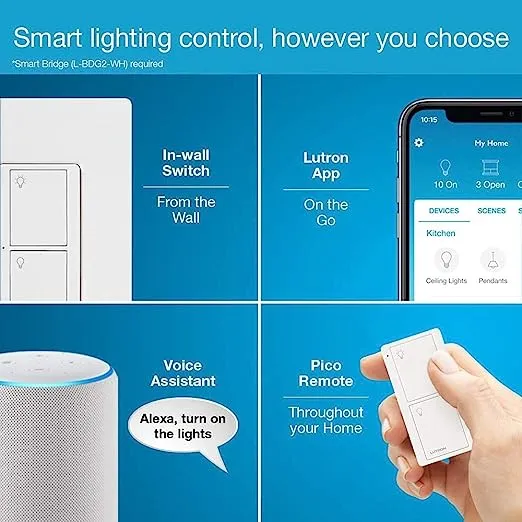 Lutron Caseta Smart Lighting Original Switch for Light Bulbs and Fans, Works w/ Alexa, Apple HomeKit, Google Home (Hub Required), 6A Single-Pole/3-Way, Neutral Required, PD-6ANS-WH, White