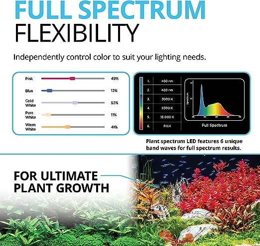 Fluval Plant 3.0 LED Planted Aquarium Lighting, 22 Watts, 15-24 Inches