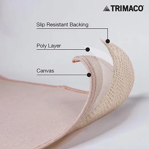 Trimaco 04328 Slip Resistant Dropcloth Stay Put Canvas Plus Drop Cloth, 4-feet x 12-feet