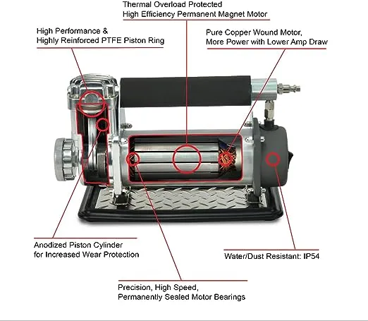 VIAIR 450P-RV Automatic Portable Air Compressor Kit - 150 PSI for RV, Truck, Jeep and SUV Tires - RV Accessories with 1.80 CFM