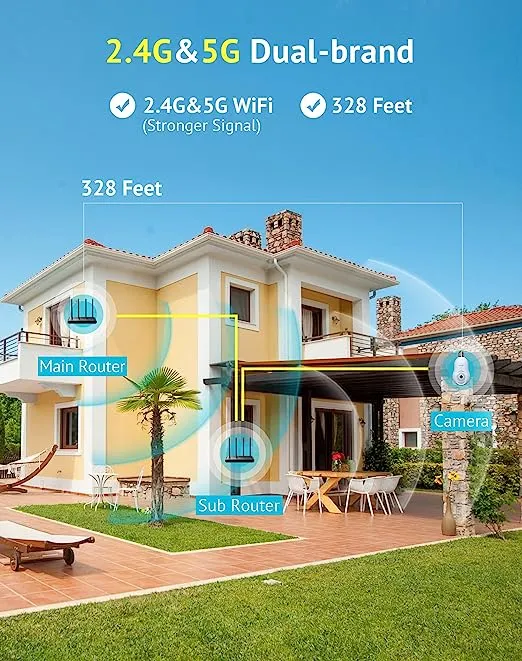 LaView 4MP Bulb Security Camera 5G& 2.4GHz WiFi, 360°2K Security Cameras Wireless Outdoor Indoor Full Color Day and Night, Motion Detection, Audible Alarm, Easy Installation, Compatible with Alexa