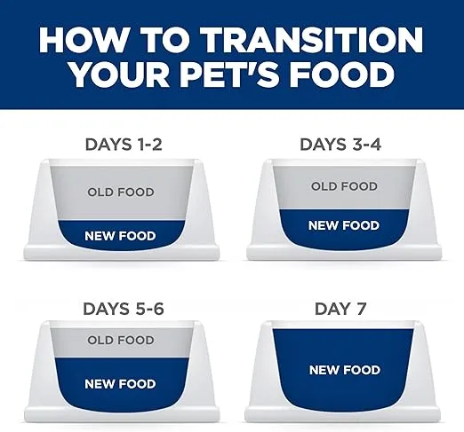 Hill's Science Diet Adult Chicken & Barley Recipe Dry Dog Food, 5 lbs.