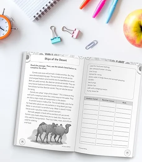 Carson Dellosa Skill Builders Reading Comprehension Grade 5, Reading and Vocabulary Builder for Kids Ages 10-11, 5th Grade Reading Comprehension Workbooks