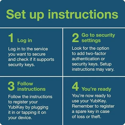 Yubico - YubiKey 5 NFC - Two-Factor authentication (2FA) Security Key, Connect via USB-A or NFC, FIDO Certified - Protect Your Online Accounts