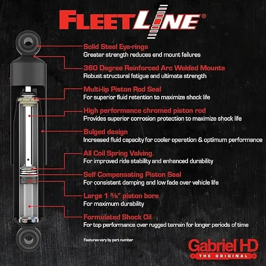 Gabriel 85724 Heavy Duty Rear shocks for 1995-2024 Freightliner Cascadia, Columbia,M2,SD SeriesWestern Star,4700, 47X, 49X, 57X, Replaces OE #'s 16-13957-000,16-15817-000, 16-18708-000,16-20716-000