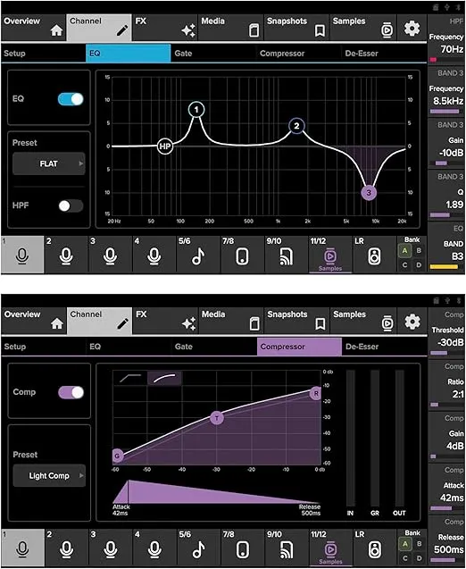 Mackie DLZ Creator 12-channel Digital Mixer