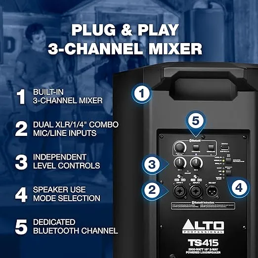 Alto Professional TS415 - 2500W 15" Powered PA Speaker with 3 Channel Mixer, Bluetooth Streaming, Wireless Loudspeaker linking, DSP and Alto App