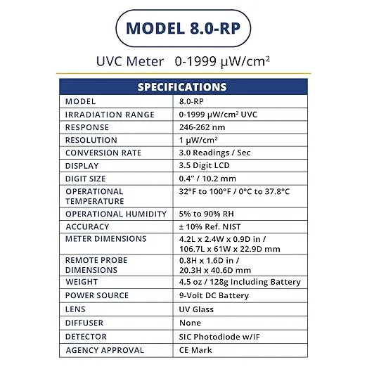 Model 8.0-RP UVC Lamp Meter, Handheld Digital UV Light Meter Radiometer and Light Bulb Tester for Testing Bulbs, Included with Remote Probe, UV Meter, 0-1999 μW/cm² UVC, Made in USA