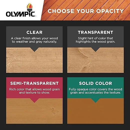 Olympic WaterGuard 1 gal. Acorn Brown Semi-Transparent Exterior Wood Stain and Sealer