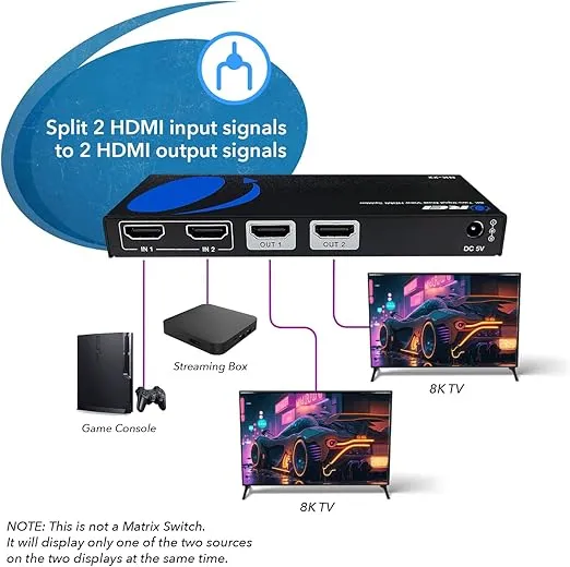 OREI 8K HDMI Splitter 2 in 2 Out, Resolutions Up to 4K@120Hz, Dolby Vision Pass-Through, HDCP 2.3, Auto EDID Management, Does NOT Extend Display - (BK-22)