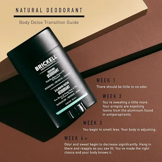 Brickell Men's Products Natural Deodorant For Men, Natural and Organic, Aluminum, Alcohol, and Baking Soda Free, 2.65 Ounce, Unscented