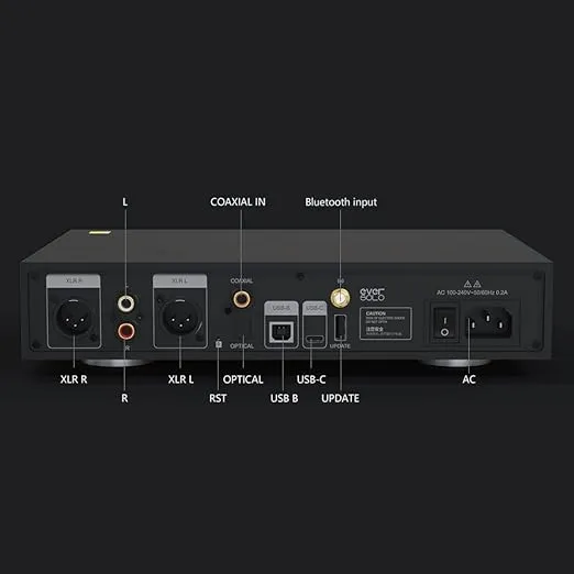 EverSolo DAC-Z8 DAC&Headphone Amplifier, Digital to Analog Converter MQA Full Decoder ES9038Pro XMOS DSD512 PCM768kHz/32Bit Bluetooth 5.0