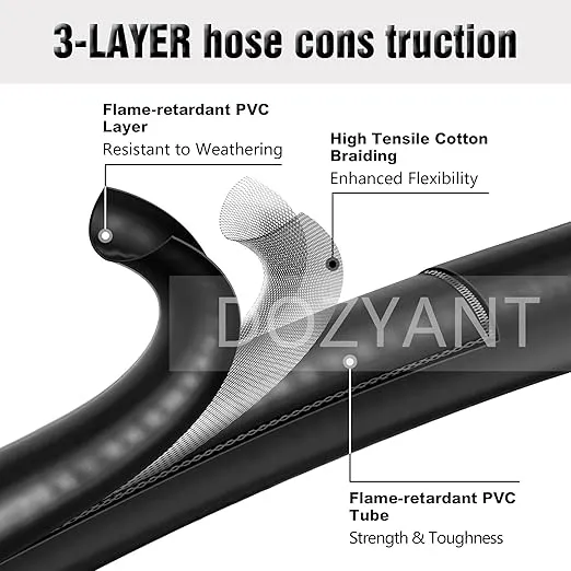 DOZYANT Propane Regulator and Hose Universal Grill Regulator Replacement Parts, QCC1 Hose and Regulator for Most LP Gas Grill Heater and Fire Pit Table, 2 Feet