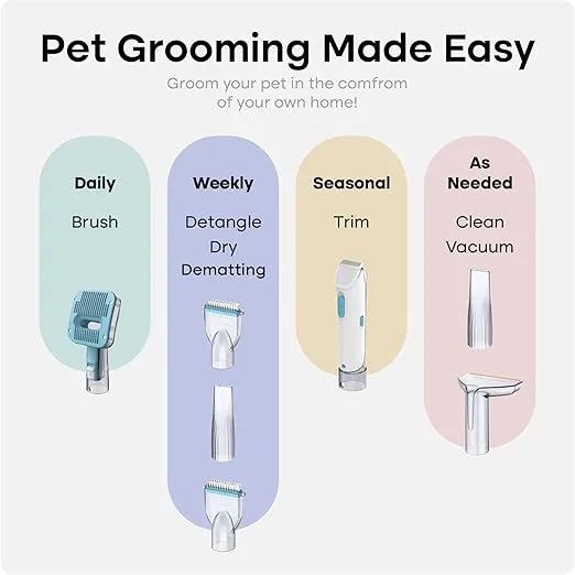 Uproot Clean Pet Grooming Vacuum Kit 7 in 1 - Cat & Dog Hair Vacuum Groomer with Brush, Detangle, Deshed, Trim, Clean, & Dry Attachments - Complete Cat & Dog Grooming Vacuum for Shedding Pets