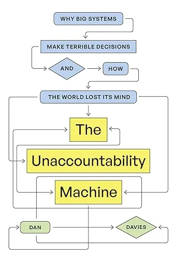 The Unaccountability Machine: Why Big Systems Make Terrible Decisions―and How the World Lost Its Mind