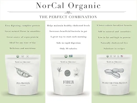 NorCal Organic - Premium Pea Protein Isolate - 100% Vegan and Organic - UNFLAVORED - 2 Pounds (Pack of 1) - 35 Servings