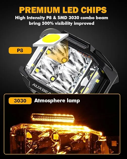 Auxbeam 4 Inch LED Pod Lights, 92W V-MAX Series Square Offroad Driving Lights With Amber DRL, 270° Spot Flood Combo Beam Side Shooter Cube Work Auxiliary Lights with Yellow Cover for Truck SUV ATV UTV