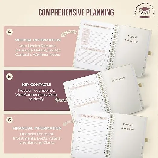 End of Life Planner - Guided Final Arrangements When I'm Gone Workbook Organizer Notebook for Beneficiary Info, Will Preparation, Last Wishes, Funeral Planning - Peace of Mind B5