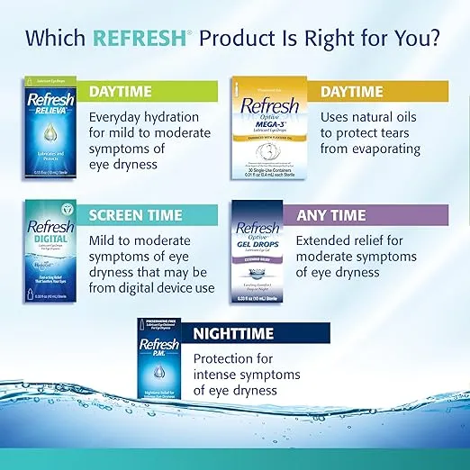 Refresh Digital Lubricant Eye Drops, 0.33 Fl Oz (Pack of 1)