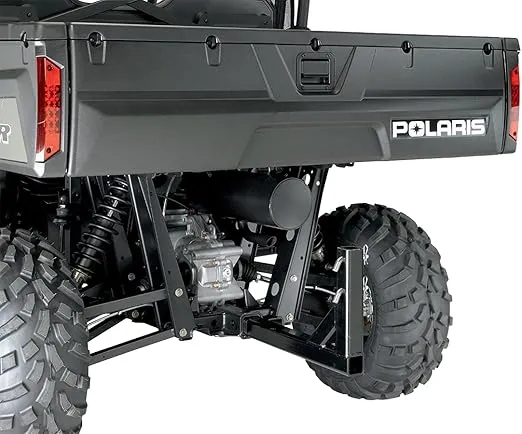 Receiver Mounts for Spreader - 2in. 5301901