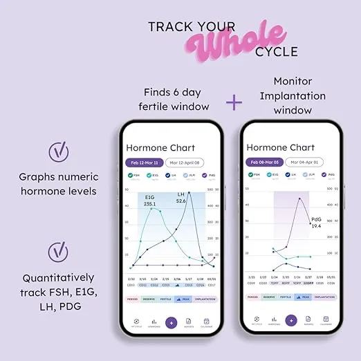 Proov Complete Fertility Monitor | at Home Lab-Quality Fertility Test Kit for Family Planning | Hormone Tracker for FSH, Estrogen Marker, LH, and Progesterone Marker | Ovulation Test Strips for Women