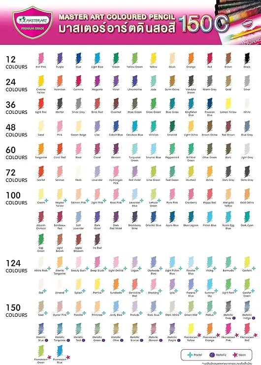 MASTERART Colored Pencils 48 Colors for Kids and Adults Coloring, Free Sharpener in the box