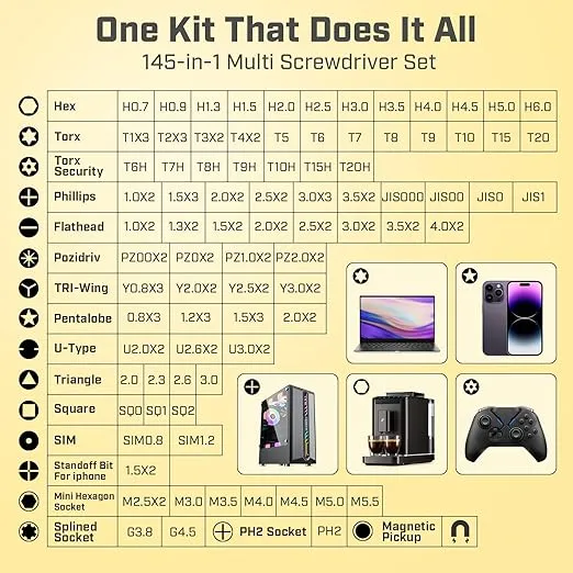Precision Screwdriver Set, Laptop Tool Kit, 145 in 1 Professional Computer Screwdrivers Repair Kit with T5 T6 Torx Screwdriver for Eyeglass, Phone, Watch, Switch, Rc Car, Toys