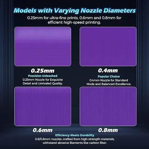 FLASHFORGE Adventurer 5M Nozzle, All Sizes 4-Pack Nozzle Bundle, 280℃ High Flow 32mm³/s Nozzle for Stable High-Speed Printing, Adventurer 5M Pro Hotend, 3S Quick-Detachable Nozzle