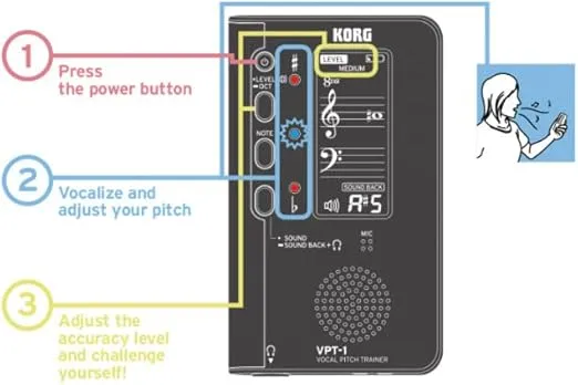 Korg Vocal Tuner, Silber (VPT-1)