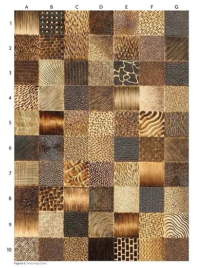 Pyrography Patterns: Basic Techniques and 30 Wildlife Designs for Woodburning (Fox Chapel Publishing) Large, Ready-to-Use Patterns, Both Line and Tonal, plus Tips & Advice from Artist Sue Walters
