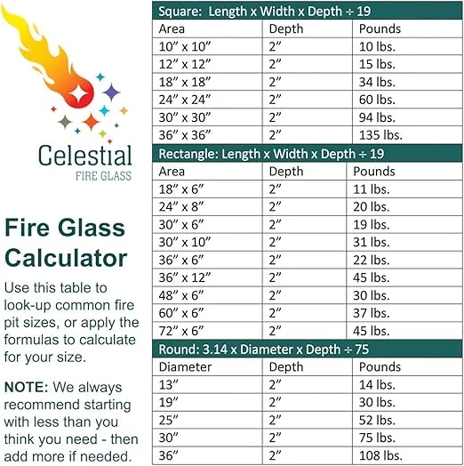 Celestial Fire Glass - Crushed, Cobalt Blue (1/2" to 3/4") | 10 Pound Jar