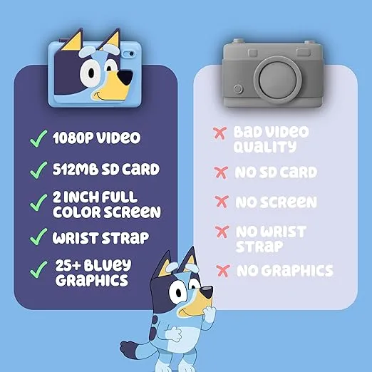 ekids Bluey Kids Camera with SD Card, Digital Camera for Kids with Video Camera, Built-in Digital Stickers for Fans of Bluey Toys