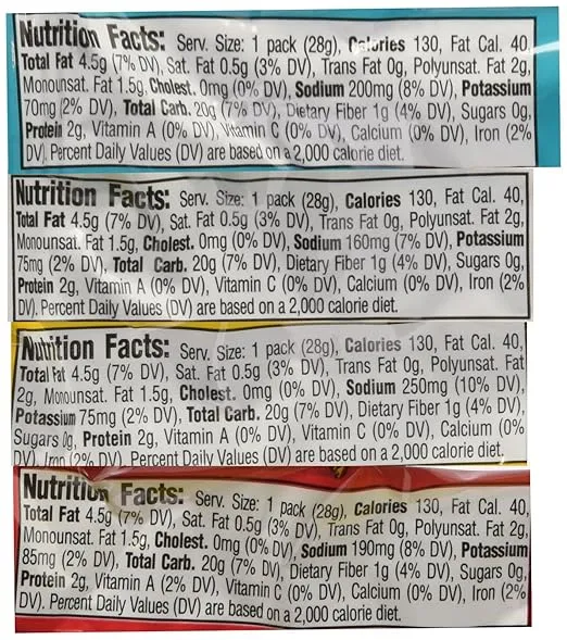 Corn Nuts Original, Ranch, BBQ, Chile Picante con Limon Crunchy Corn Kernels Variety Pack (1 oz Bags, Pack of 12)