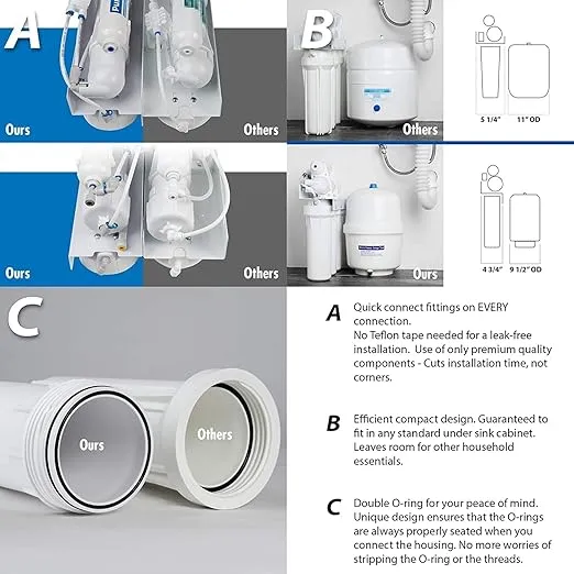 RTW5 5 Stage Reverse Osmosis Water Filter System with Faucet and Tank - TDS Reduction Under Sink RO Water Filtration Plus Extra 3 Filters, 50 GPD, White