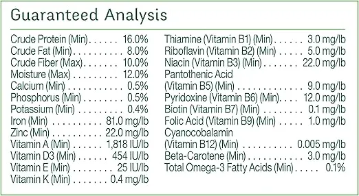 Wild Harvest Wild Harvest Advanced Nutrition Diet for Parrots, 4-Pound (Packaging May Vary) (WH-83542)