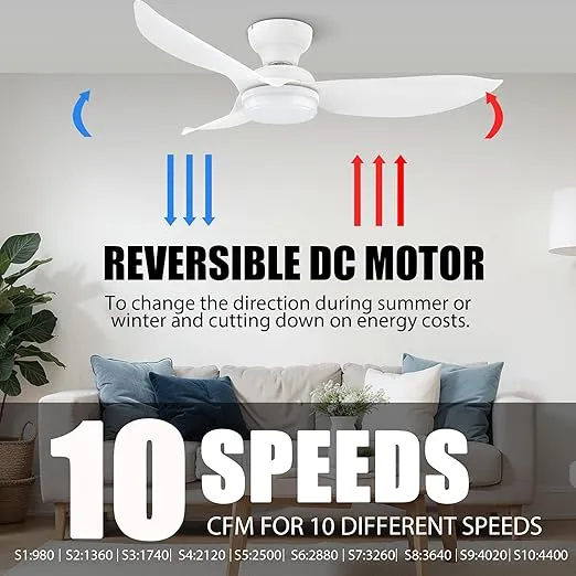 CEME 45" Low Profile Ceiling Fan with Light and Remote, Indoor & Outdoor Ceiling Fan with 10-Speed Quiet DC Motor, Smart Ceiling Fan Controlled by APP, Remote, Alexa, Siri & Google Home, White