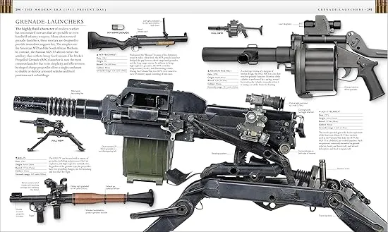 Firearms: An Illustrated History