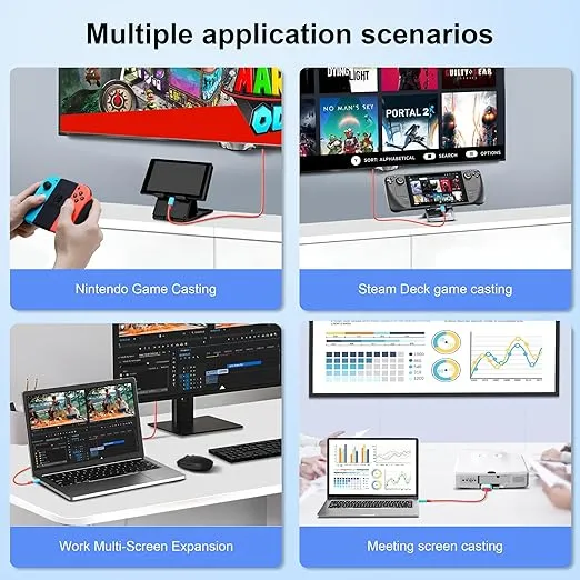 Switch Dock for Nintendo Switch & OLED, USB C to HDMI Adapter Cable for Nintendo Switch Dock, Type-C to HDMI Conversion Cable Replaces The Original Switch Dock Station for TV Projection Screen