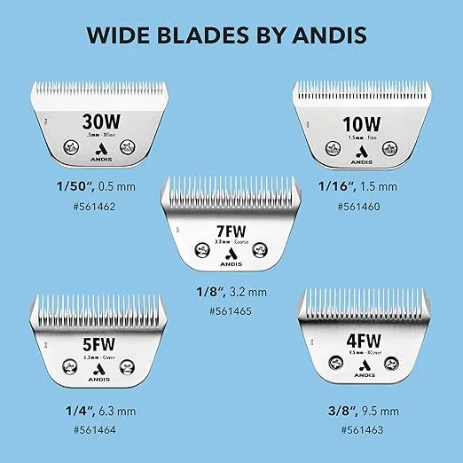 Andis 561464 ceramicEDGE #5FW Cover Wide Blade, Small Animal and Pet Grooming, Detachable Replacement Blade, Long Lasting, Stainless Steel