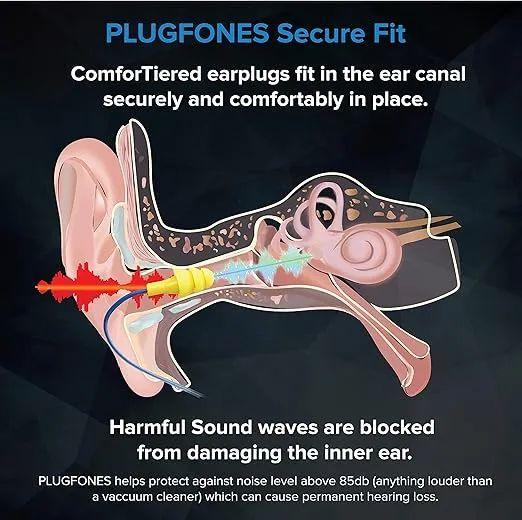 Plugfones Liberate 2.0 Wireless Bluetooth in-Ear Earplug Earbuds- 29NRR Noise Reduction Headphones with Noise Isolating Mic and Controls (Blue & Yellow)