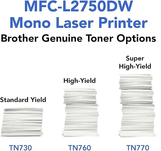 Brother MFC-L2750DW Monochrome Laser Printer All-in-One with Wireless, Auto 2-Sided Printing, Print Scan Copy, 2400 x 600 dpi, 36ppm, 250-sheet, Works with Alexa, Bundle with JAWFOAL Printer Cable