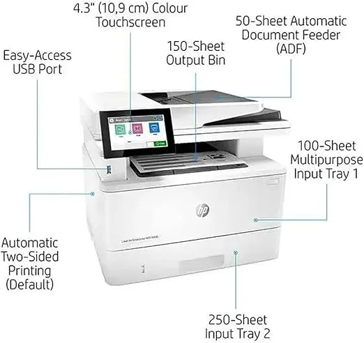 HP Laserjet Enterprise MFP M430f All-in-One Wired Monochrome Laser Printer, White - Print Scan Copy Fax - 4.3" LCD, 40 ppm, Auto Duplex Printing, 50-Sheet ADF, Ethernet (Renewed)