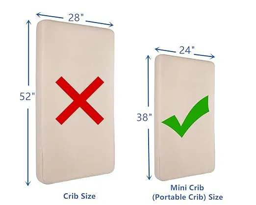 American Baby Company Waterproof Fitted Porta/Mini Crib Mattress Protector, Quilted Cotton and Noiseless Mini Crib Pad Cover, White, 38" x 24"