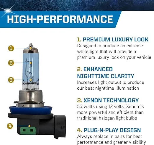 PEAK H11-55W Power Vision XENON Bright White 55-Watt Headlights, Pack of 2