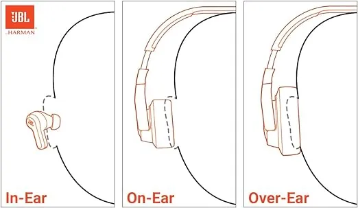 JBL Tune 720BT - Wireless Over-Ear Headphones with JBL Pure Bass Sound, Bluetooth 5.3, Up to 76H Battery Life and Speed Charge, Lightweight, Comfortable and Foldable Design (White)