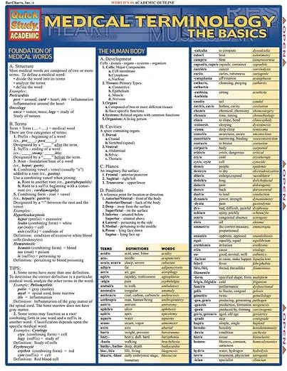 Medical Terminology: The Basics QuickStudy Laminated Reference Guide (QuickStudy Academic)