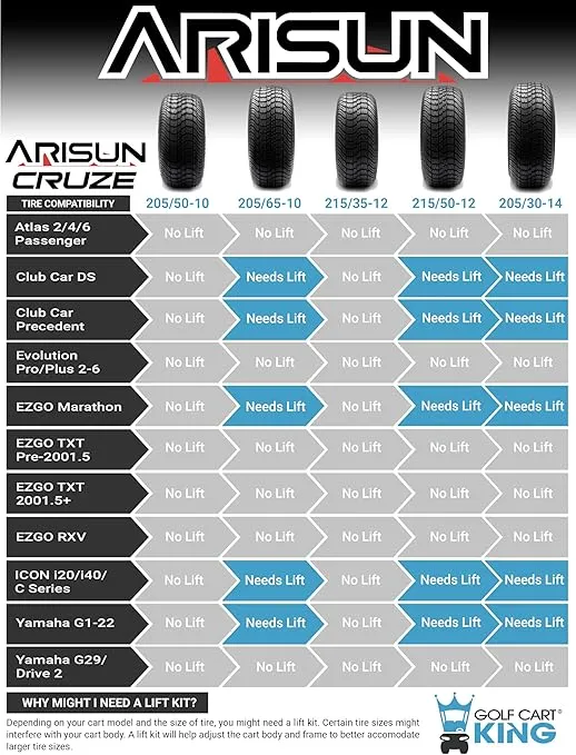Arisun Cruze 215/50-12 DOT Golf Cart Tire Street Low Profile (4-Ply) - Set of Two