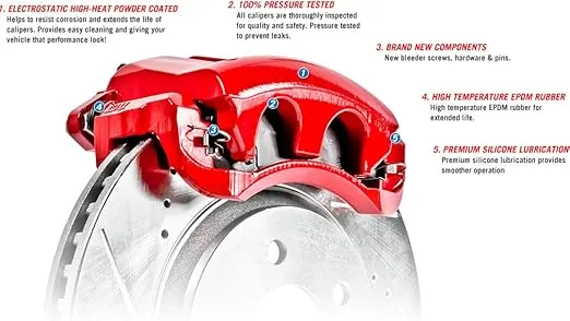 Power Stop Front S4692 Pair of High-Temp Red Powder Coated Calipers For Chevrolet Camaro 1998-2002, Pontiac Firebird 1998-2002 [Model Specific]