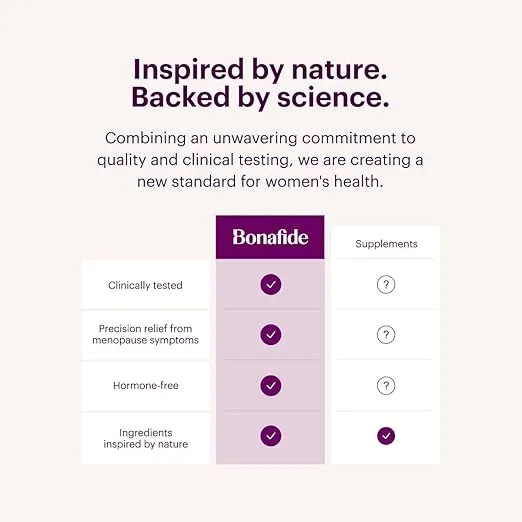 Bonafide Menopause Relief – Powerful, Hormone-Free Relief from Hot Flashes and Night Sweats During Menopause* – 90 Day Supply (180 Tablets)